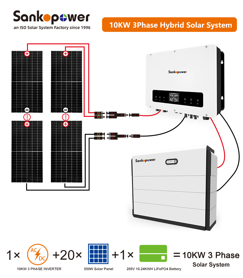 10KW Three-Phase Inverter