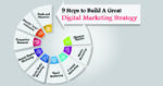 9 Steps to Build A Great Digital Marketing Strategy | Infographic – GeeksChip