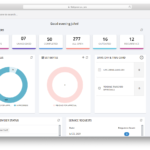 Field Promax : Best Field Service Management SOFTWARE