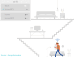 Netgear Ac1200 Wifi Range Extender Setup
