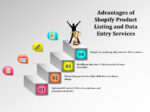 The Rise of Third-Party Shopify Product Upload Services: Why They’re Vital for Vendors