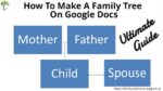 How to make a family tree on google docs?