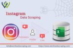 Instagram Scraping Services – Way to Improve Social Intelligence