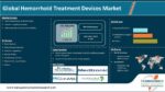 Hemorrhoid Treatment Devices Market Size will Escalate Rapidly in the Near Future