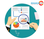 Blood Glucose Monitoring Devices Market With Complete SWOT Analysis by Forecast From 2022 to 2027 | Glysens Incorporated, Dexcom, Inc., Sanofi, Novo Nordisk