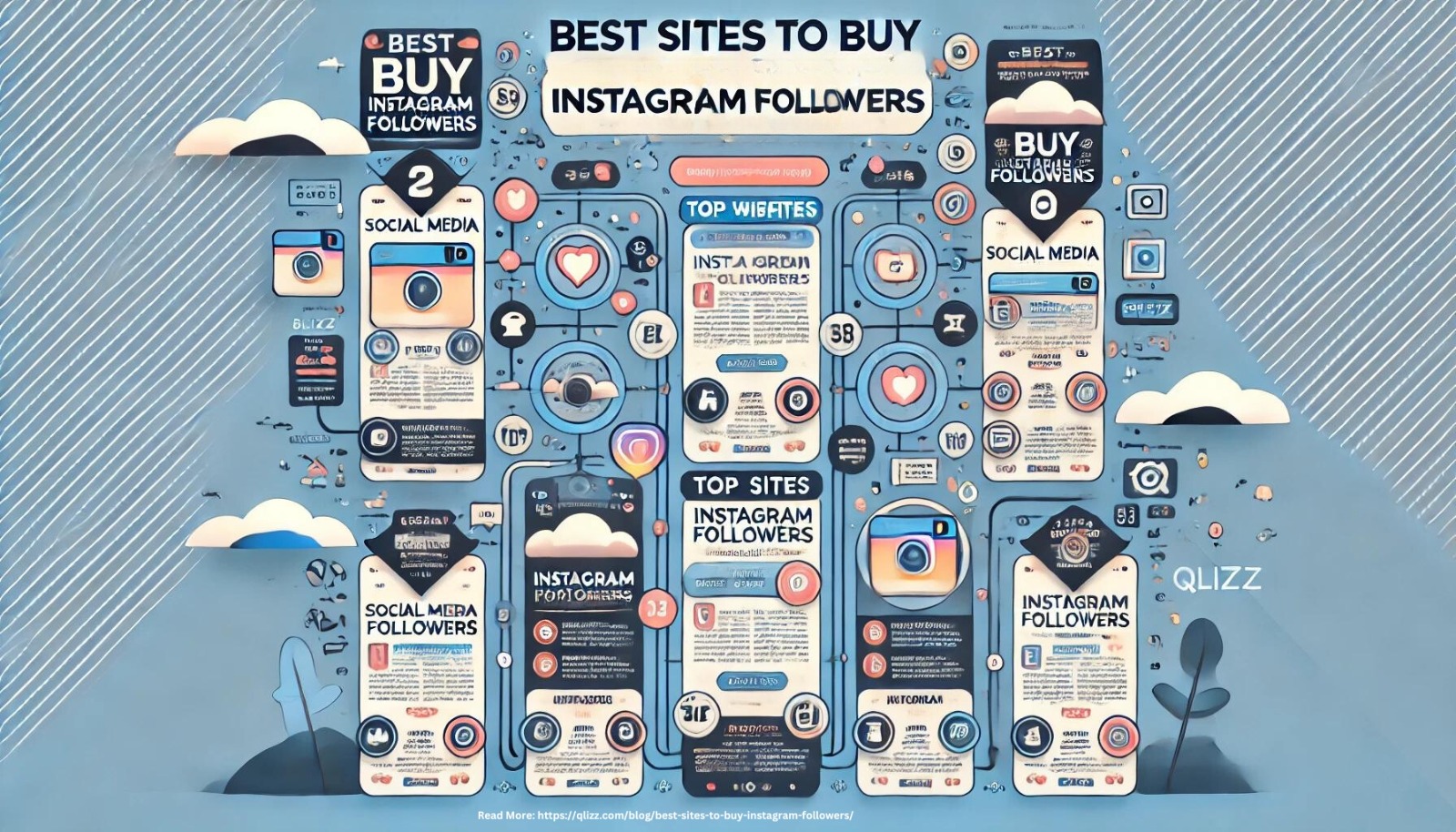 best sites to buy instagram followers