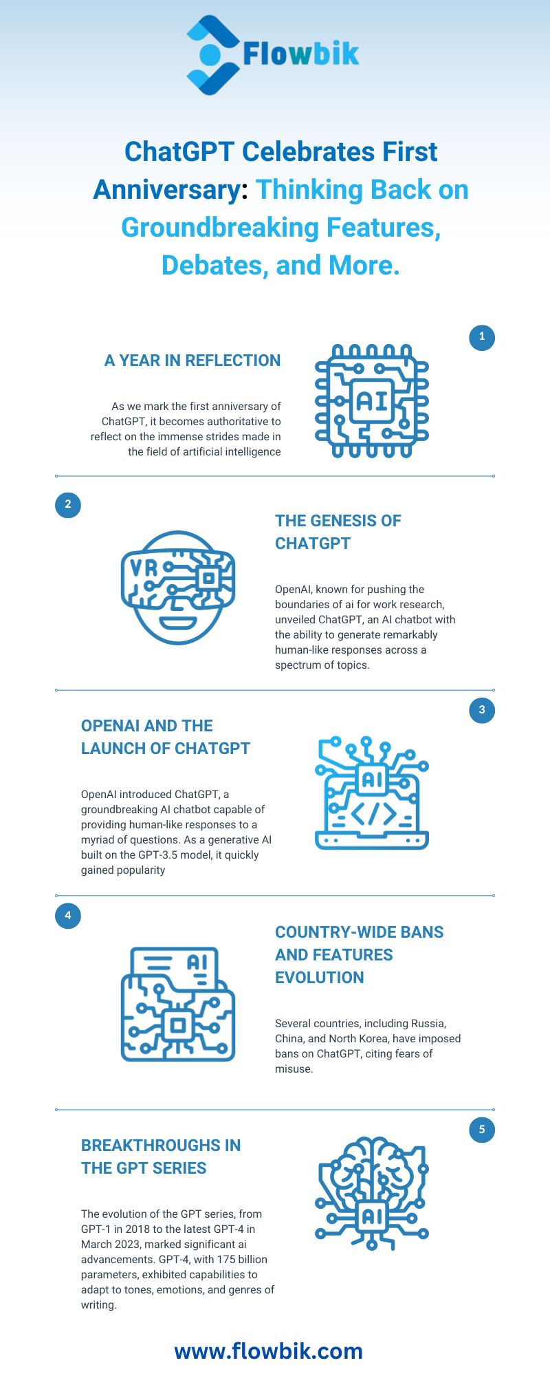chat-gpt-blog-infographic.jpg ai for work