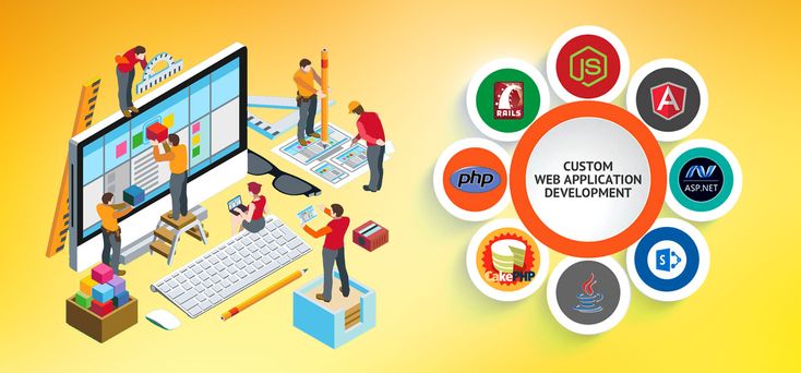 Custom App Development Services In USA 2025?