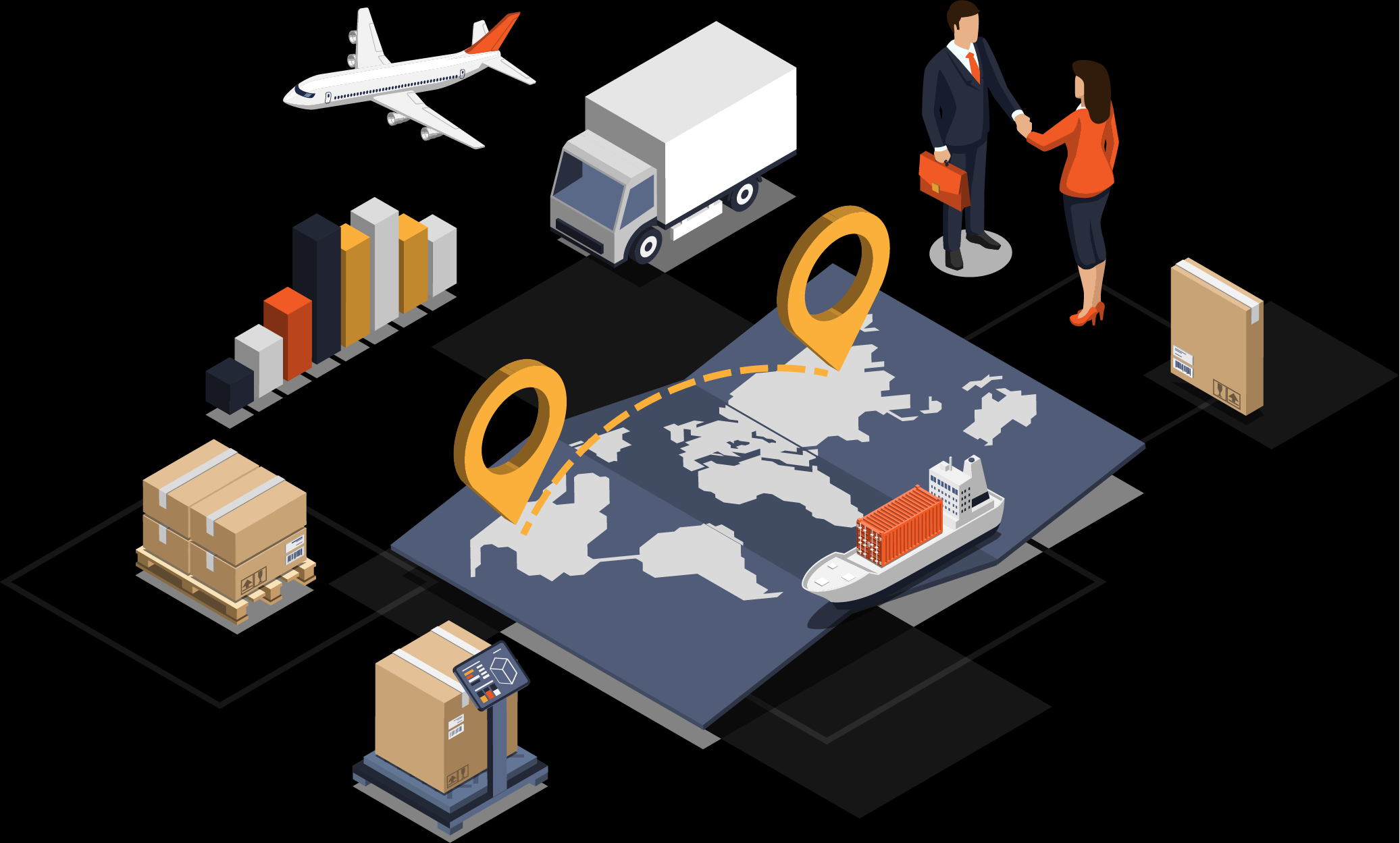 logistics services